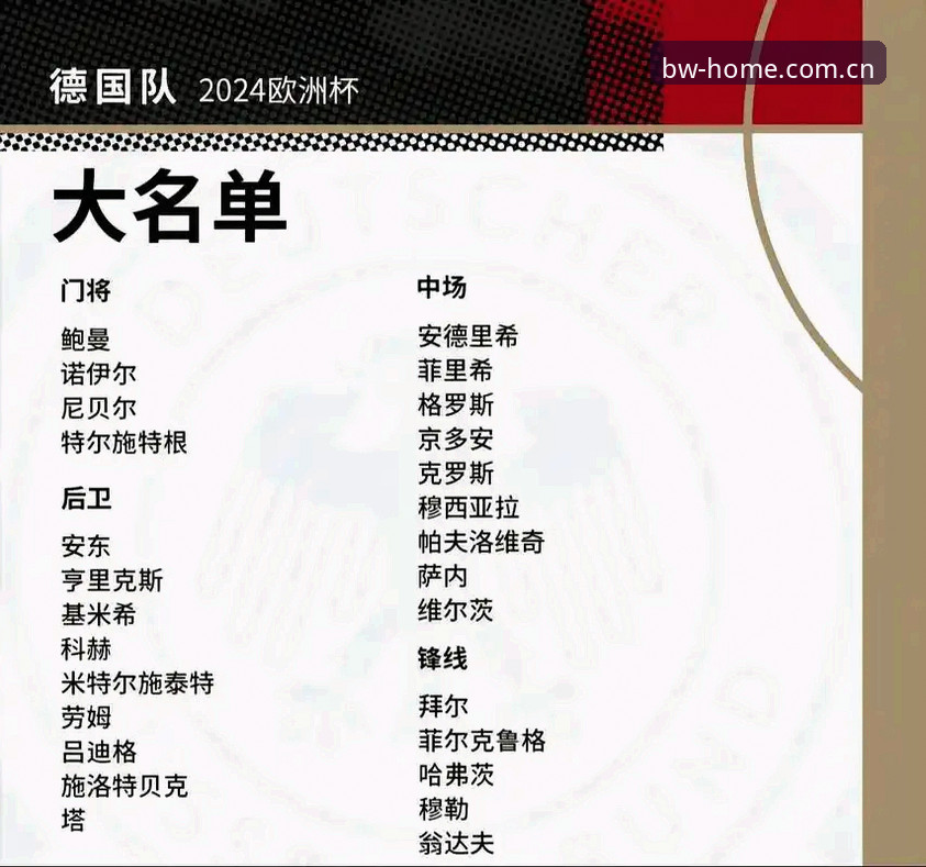宝威体育注册链接 德国队世界杯大名单深度解析:诺伊尔回归与年轻新星使用指南